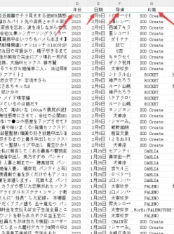 多年收集的日本388260部AV特摄资源集锦！你想看的应有尽有！